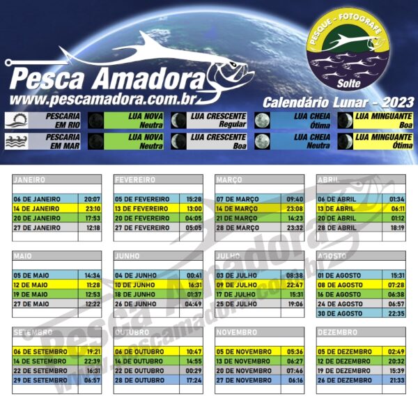 Calendário de Pesca Fases da Lua Portal Pesca Amadora Esportiva